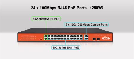 سوئیچ شبکه PoE وایتک مدل WI-PS526G(V4)