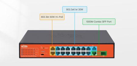 سوئیچ شبکه PoE وایتک مدل WI-PS518G(V4) 