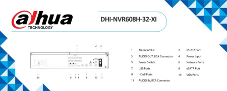 دستگاه ضبط تصویر داهوا مدل DHI-NVR608H-32-XI