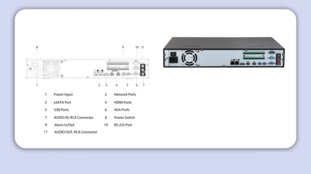 دستگاه ضبط تصویر داهوا مدل NVR5432-EI